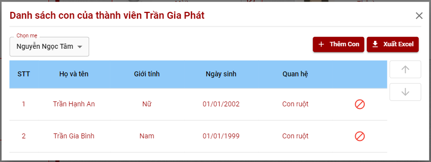 Screenshot 116 Gia Phả Số Đại Việt Trực Tuyến Gia Phả của người Việt