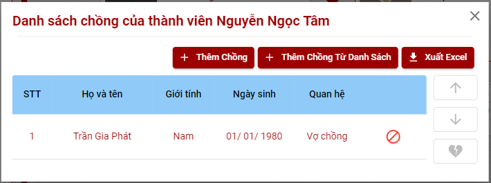 Screenshot 122 Gia Phả Số Đại Việt Trực Tuyến Gia Phả của người Việt