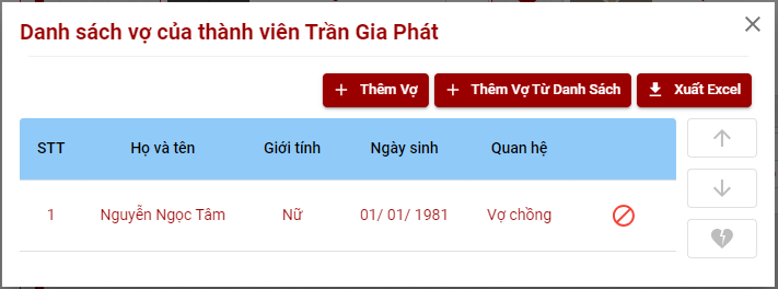 Screenshot 124 Gia Phả Số Đại Việt Trực Tuyến Gia Phả của người Việt