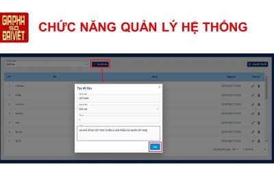 GIA PHẢ SỐ ĐẠI VIỆT TRỰC TUYẾN – 02 CHỨC NĂNG QUẢN LÝ HỆ THỐNG(Phần 1)