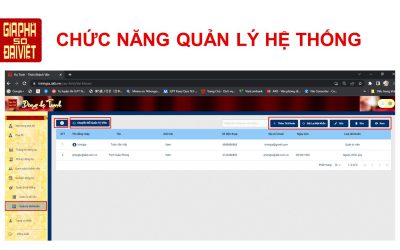 GIA PHẢ SỐ ĐẠI VIỆT TRỰC TUYẾN – 02 CHỨC NĂNG QUẢN LÝ HỆ THỐNG(Phần 2)