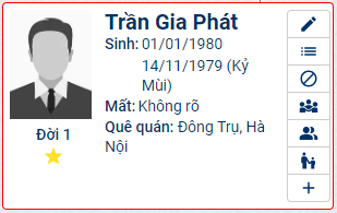 image 154 Gia Phả Số Đại Việt Trực Tuyến Gia Phả của người Việt