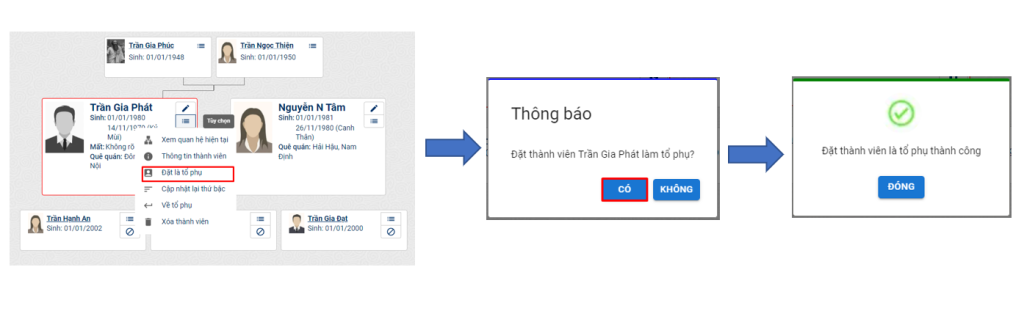 CÁCH ĐẶT THÀNH VIÊN LÀM TỔ PHỤ-CÁCH ĐÁNH SỐ ĐỜI CHO THÀNH VIÊN