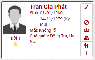 image 31 Gia Phả Số Đại Việt Trực Tuyến Gia Phả của người Việt