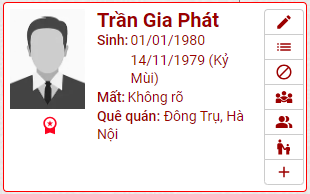 image 34 Gia Phả Số Đại Việt Trực Tuyến Gia Phả của người Việt