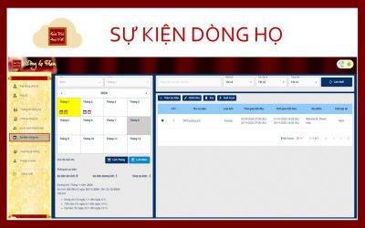 SỰ KIỆN CỦA 01 DÒNG HỌ