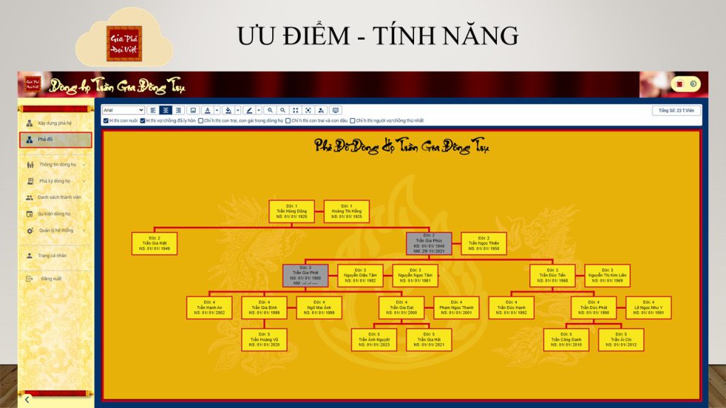 Cây phả đồ trên phần mềm trực tuyến