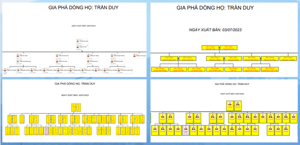 image 3 Gia Phả Số Đại Việt Trực Tuyến Gia Phả của người Việt