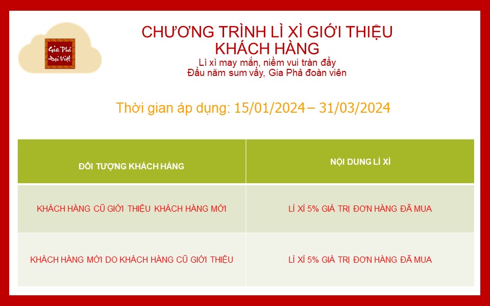 1111111 Gia Phả Số Đại Việt Trực Tuyến Gia Phả của người Việt