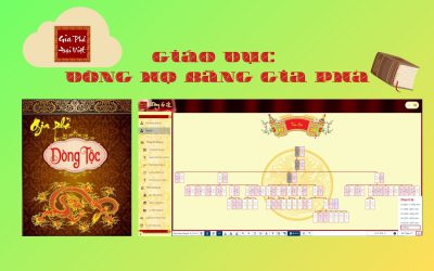 2024 LÀM GIA PHẢ – GIÁO DỤC DÒNG HỌC