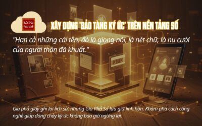 Xây Dựng “Bảo Tàng Ký Ức”Trên Nền Tảng Số 2025