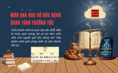 2025 DÀNH TẶNG TRƯỞNG TỘC MÓN QUÀ: AN TÂM