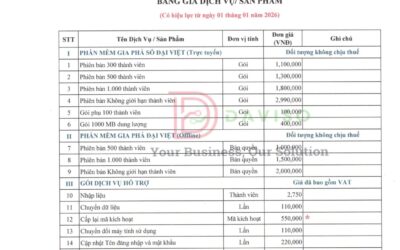 Bảng Giá Dịch Vụ & Sản Phẩm 2026